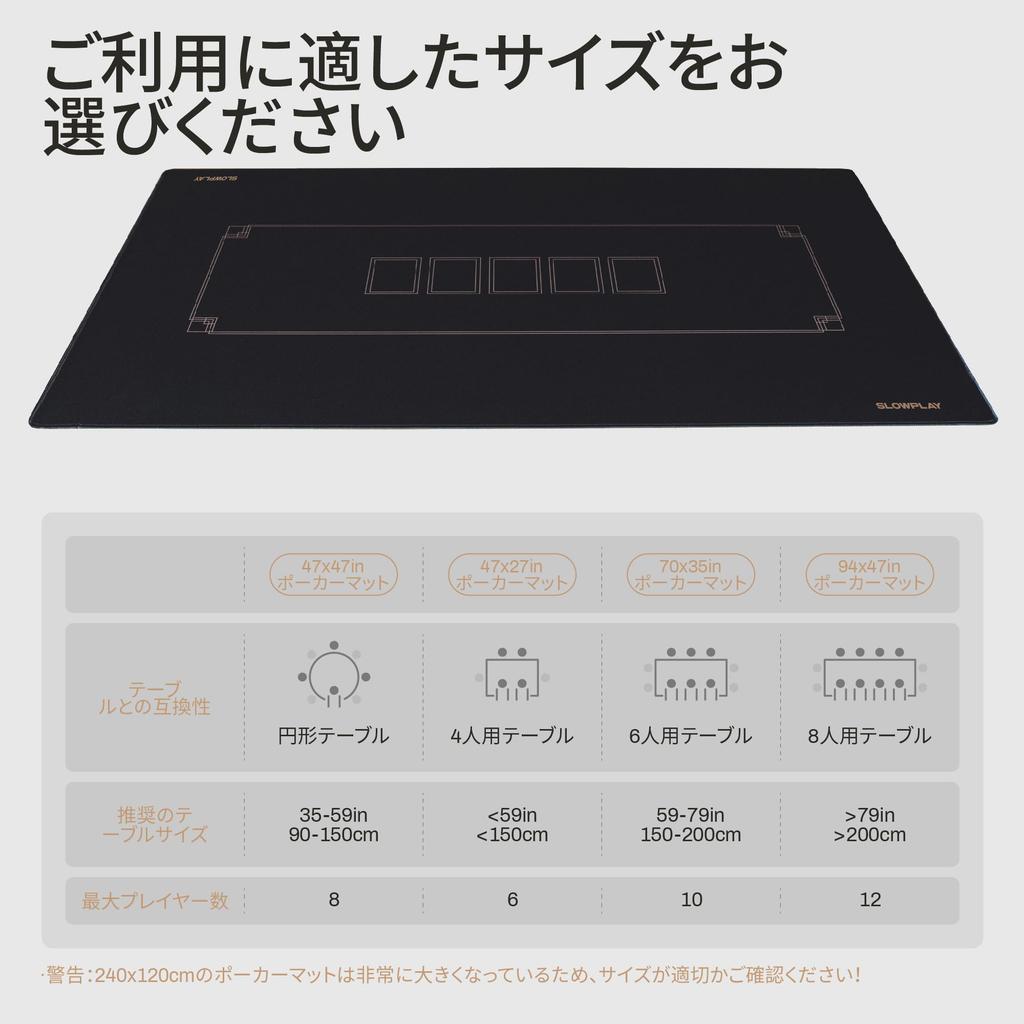 SLOWPLAY Godel Texas Hold'em Poker Mat, Round 120cm | Portable Playmat, Black & Champagne Gold, Water-Repellent, Noise-Dampening