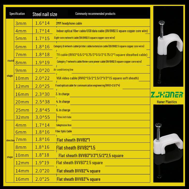 6mm U-Shaped Cable Clips for Wire Management