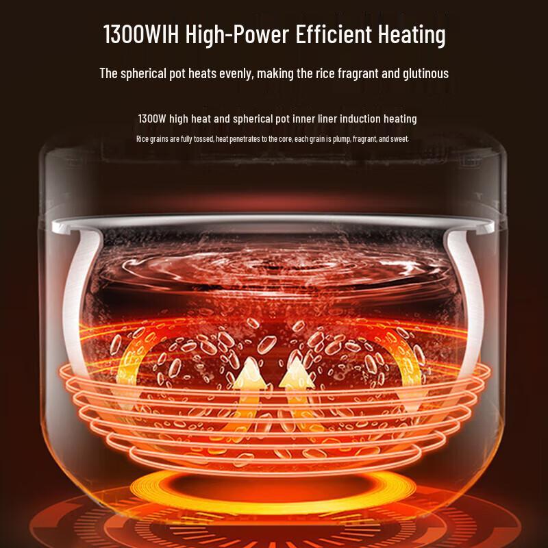 SUPOR 4L IH Low-Sugar Rice Cooker CN Plug (adapter Included)