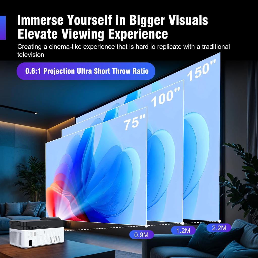 Lielesal HY450 Projector With Ultra Short Throw Auto Offset 1080P 8K Electronic Focus 900 ANSI Air Mouse Voice Assistant H716
