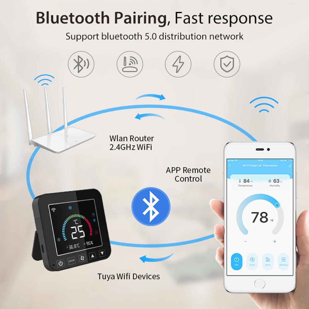 Tuya WiFi Thermostat Air Conditioner IR Temperature Humidity Infrared Controller USB Power LCD Touch Screen Google Home Alexa