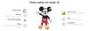 Steiff Disney Mickey Mouse 31cm 024498 [Official Japanese Product]