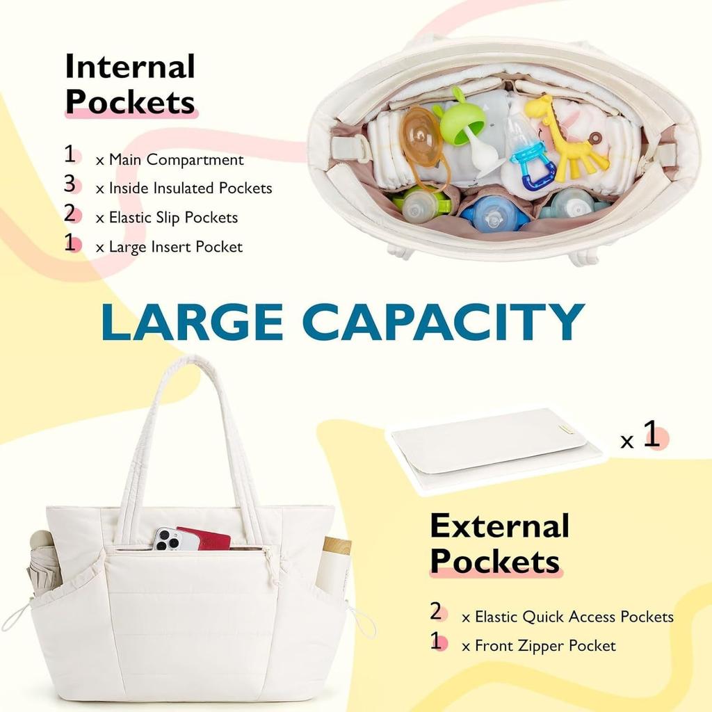 Diaper Bag Tote Bag With Stroller Storage Bag Large Capacity Baby Bag With Diaper Changing Pad Filling Bag