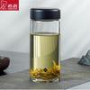 Heenoor N-6110 Single-Layer Borosilicate Glass Office Water & Tea Cup