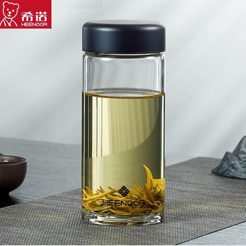 Heenoor N-6110 Single-Layer Borosilicate Glass Office Water & Tea Cup