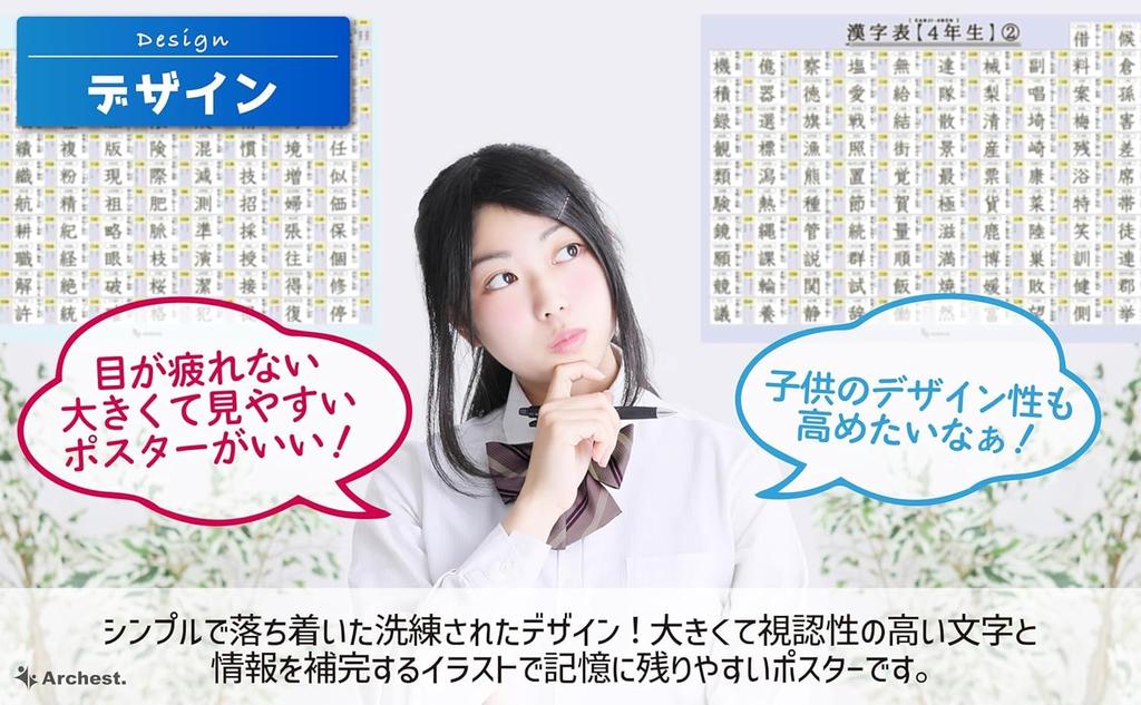 Bath Poster Kanji 586 Characters Learned in and 6th with Assignment Set of Archest 4th, 5th, Grades, Grade-Specific Chart, 7, B3,