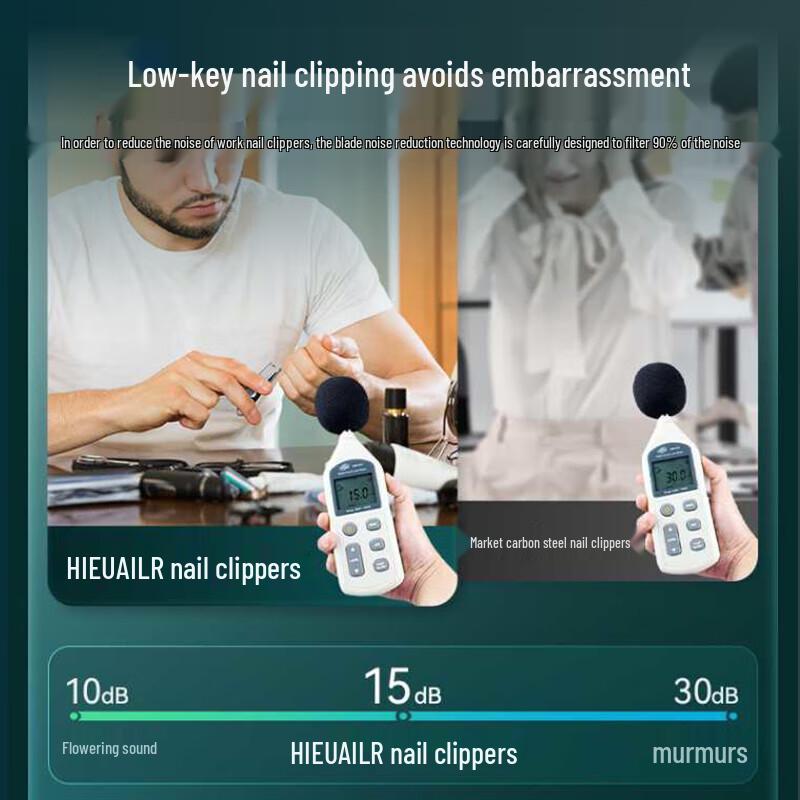 HIEUAILR German Imported Nail Clipper Set