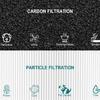 Replacement Filter HEPA Filter for Air Purification Activation Carbon Filter Air Purification Filter Accessories