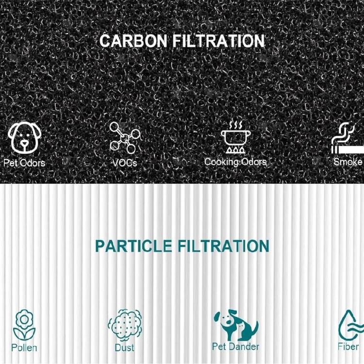 Replacement Filter HEPA Filter for Air Purification Activation Carbon Filter Air Purification Filter Accessories