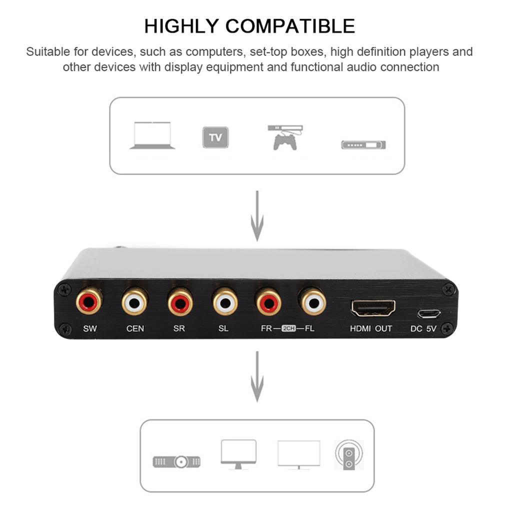 Extractor Decoder Convertor for Support 4K 5.1CH Three Dimensional