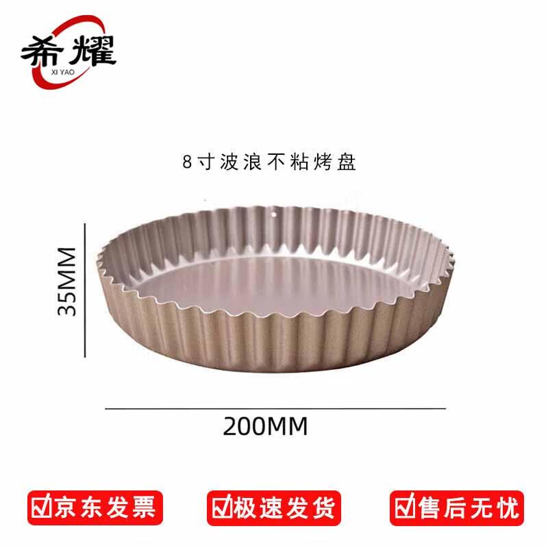 

Серия форм и противней для выпечки своими руками