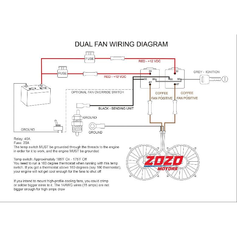 Dual Electric Fan Relay Kit Radiator Electric Cooling Fan Thermostat Kit Temperature Sensor Switch 185 On 175 Off, 40 AMP Waterproof Relay Kit