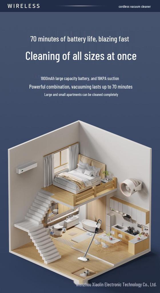 Multi-functional Wireless Vacuum Cleaner & Mop for Baseboards