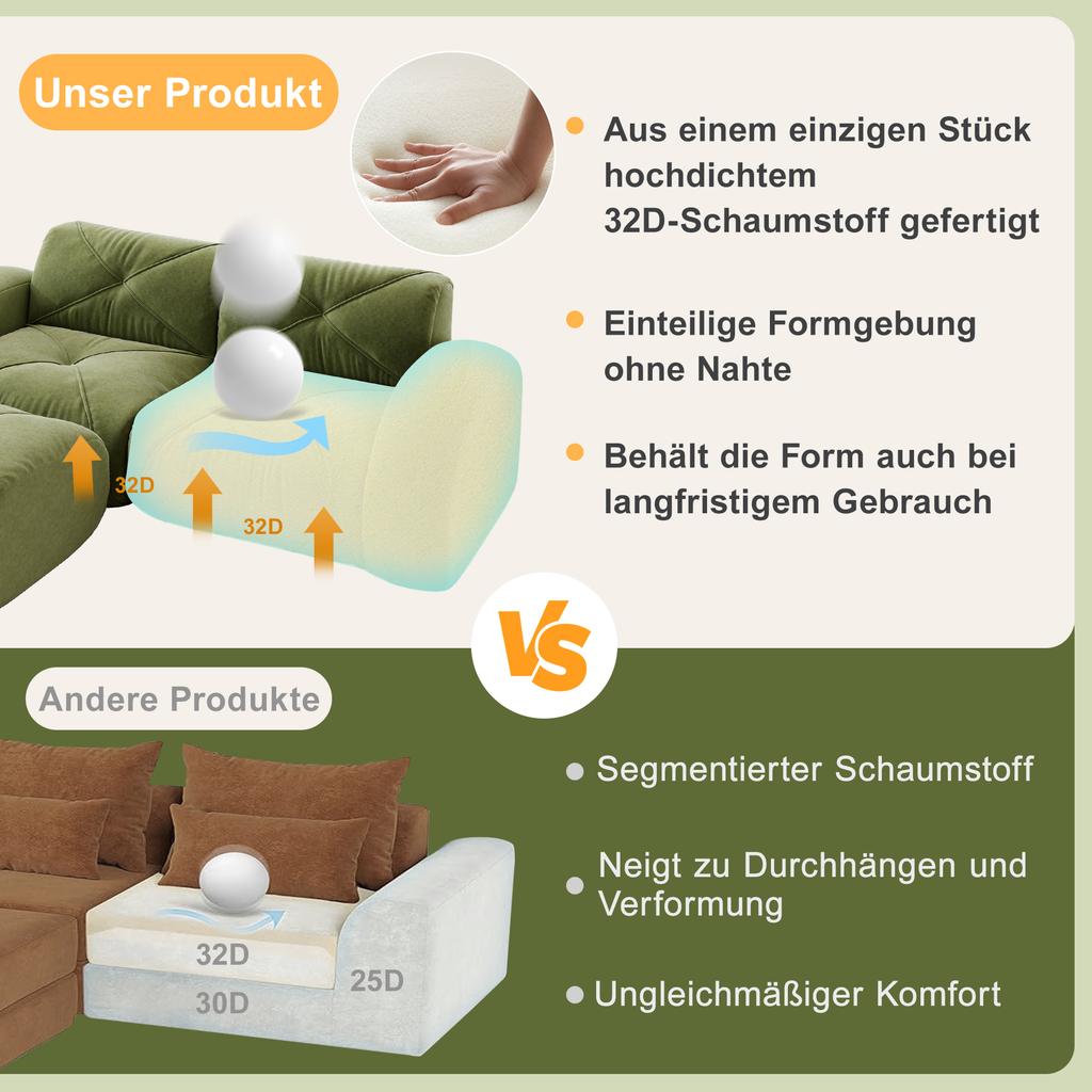 Modular sofa, 2-seater sofa with ottoman, high-density 32D foam, suitable for living room, pet-friendly chenille fabric, non-slip design, green