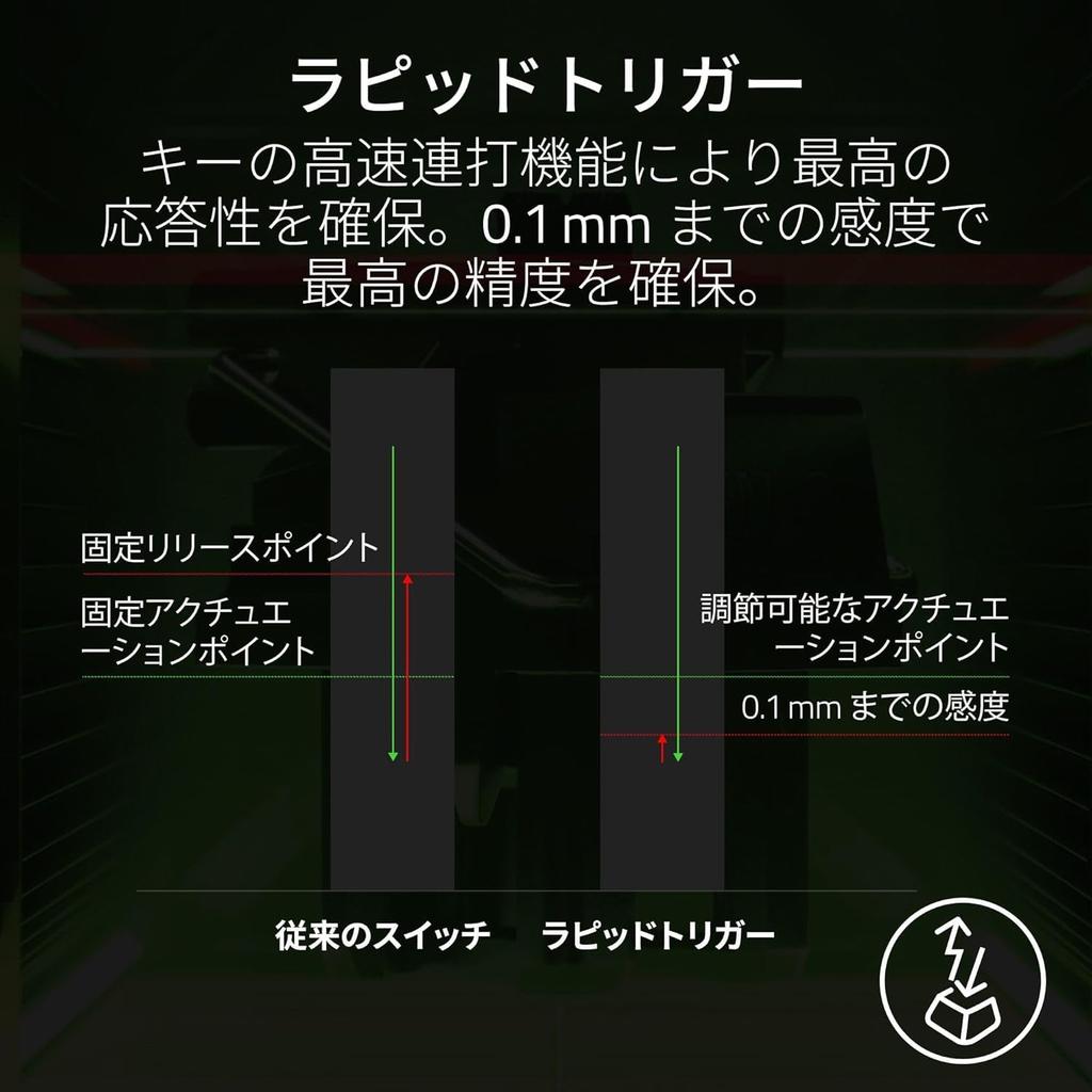 Huntsman V3 Pro Mini JP Analog Gaming Keyboard with Rapid Trigger and Adjustable Analog Optical Adjustable 40G Actuation Japanese Actuation. Switches,