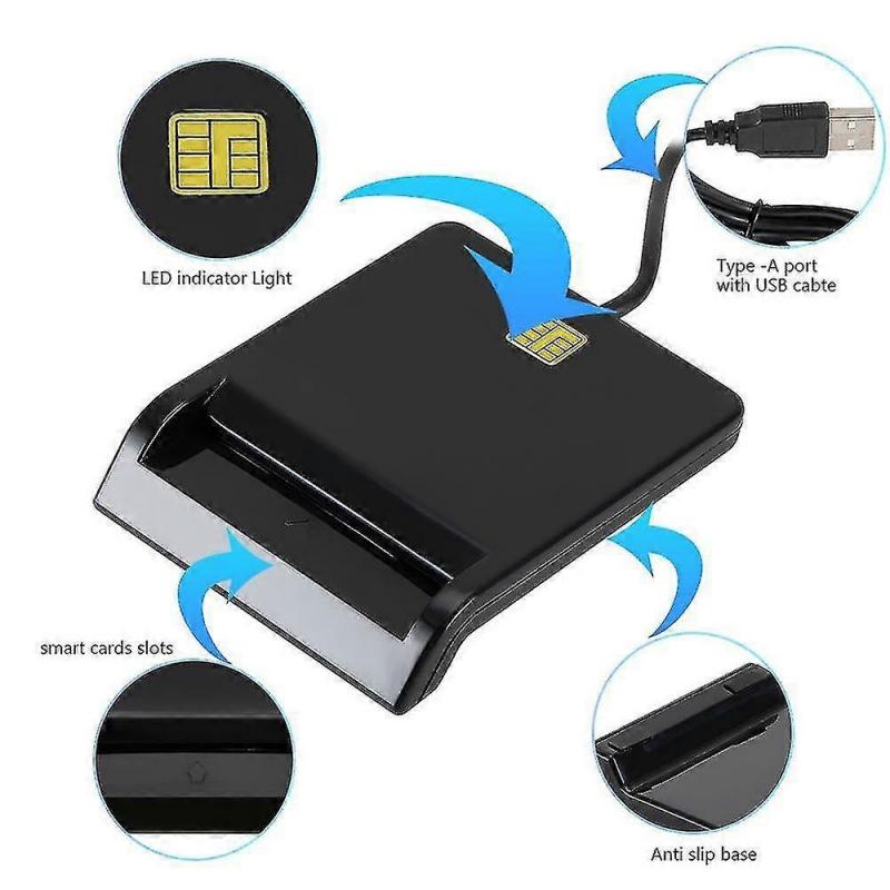 Smart Card Reader USB Universal Reader for CAC SIM ID IC Bank Chip Cards Military DOD and Banking Security Authentication