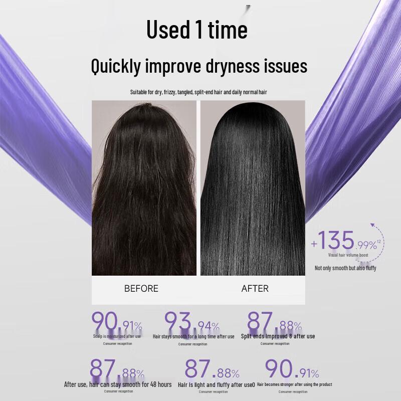 Shulei Silk Moisturizing Anti-Dandruff Shampoo