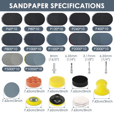 Polishing Sponge Plate Set Imitation Plush Waxing Angle Grinding Cleaning Sponge Wheel Car Beauty Set Electric Drill Polishing