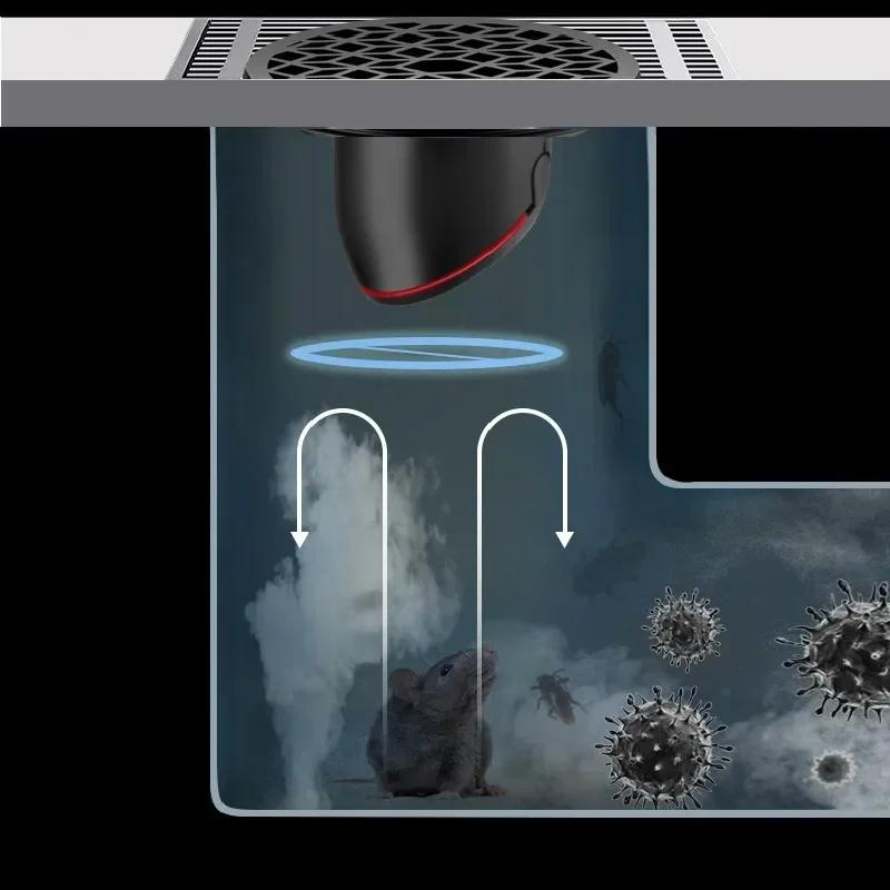 Insect-proof Anti-odor Floor Drain Cover Deodorant Drain Core Toilet Floor Drain Shower Sewer Hair Strainer Bathroom Accessories