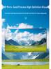 25 Tempered Glass Films for Changan Deep Blue G318 Console, Navigation, and Interior