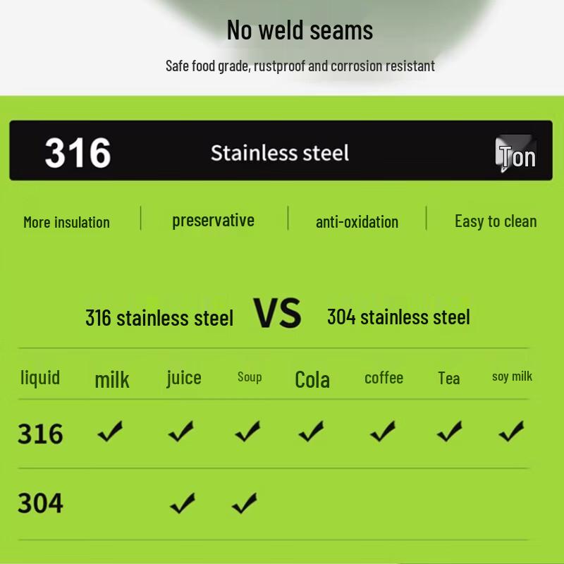 Dundun 316 Stainless Steel Large Capacity Insulated Bottle