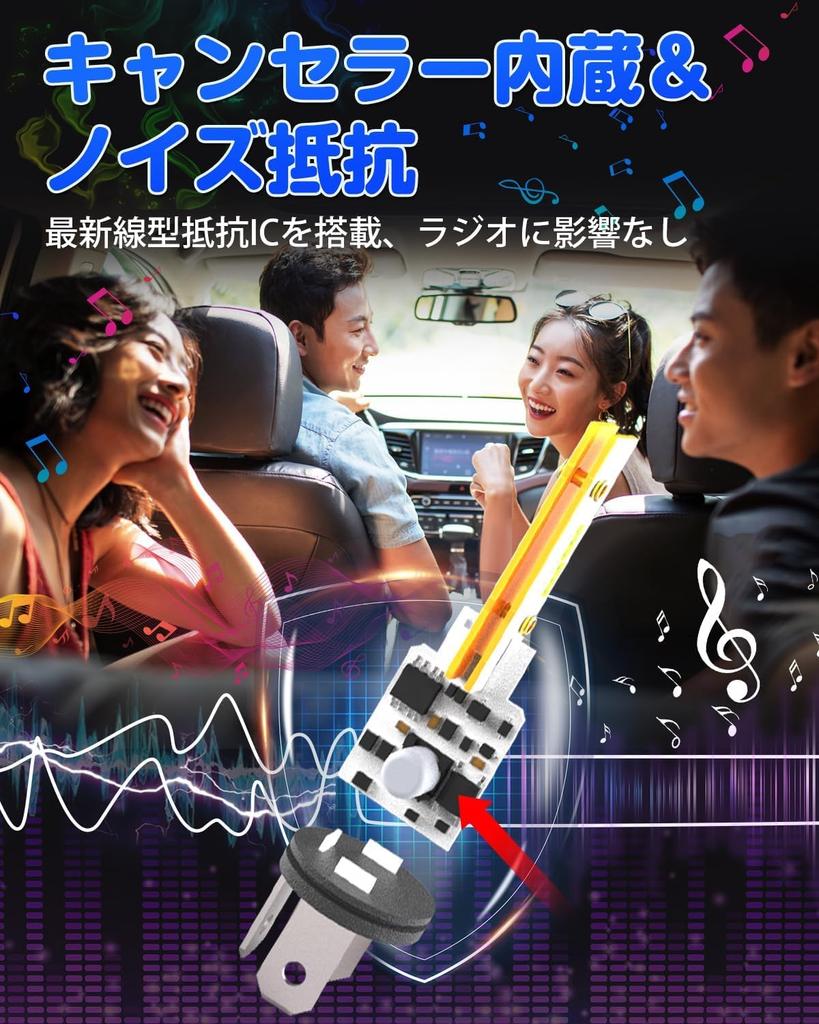 SUPAREE H7 LED 2023 H7 LED Headlight, Motorcycle, Explosive Light, Vehicle Inspection, Built-In Canceller,