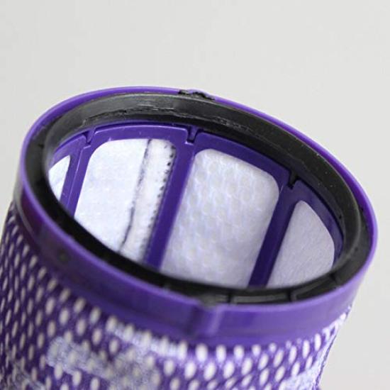 Set of 2 Washable HEPA Filters for V10 SV12 Vacuum Cleaners Compatible with and Absolute US Heavy-Duty (Part Number 969082-01) - Fluffy, Motorhead,