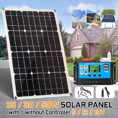 Solární energie – Fotovoltaické články a solární panely