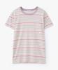 Jeonggamseutyudio Rayon Blend Stripe Tee_3 Color