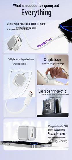 GaN Fast Charger with Smart Chip & Retractable Cable for Apple & Huawei Devices