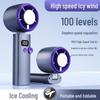 Portable High-Speed Bladeless Mini Fan with Digital Display and Cooling Ice Pack