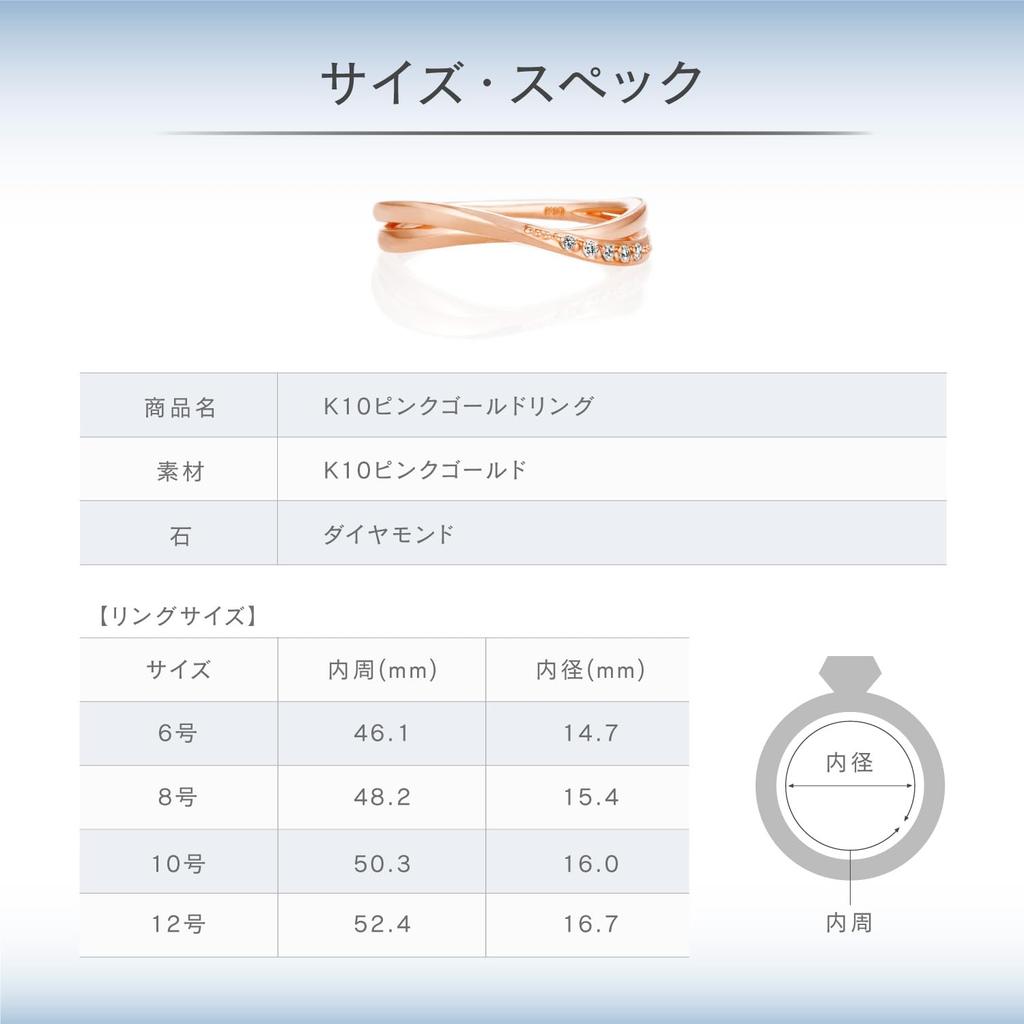 Canal Diamond Ring in 10K Pink Gold Size 151336143112 4℃ (PG), 9,