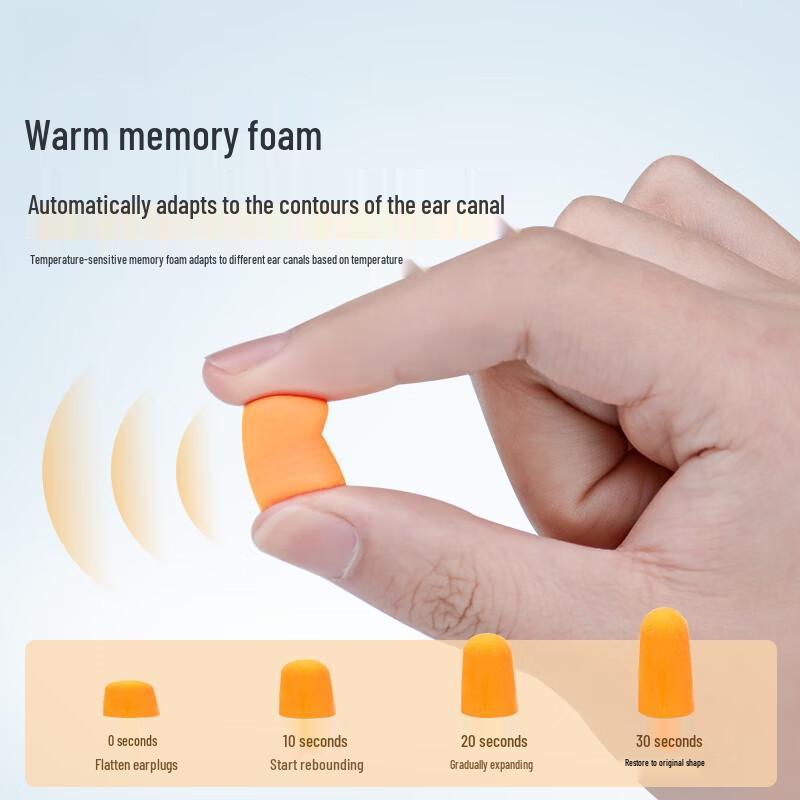 Jingmian Noise Reduction Earplugs with Storage Case