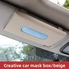 Creative tissue box for car interior, a back-hanging paper towel bag located at the rear seat headrest.