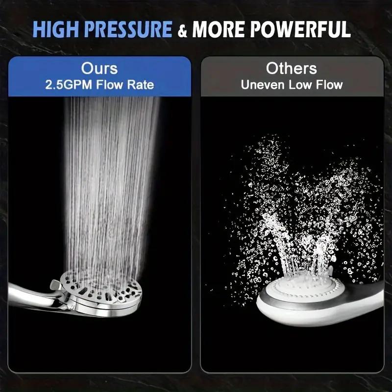 1pc High Pressure Handheld Shower Head, 10 Spray Settings Water Saving Shower Heads Choose Stainless Steel Hose, Holder