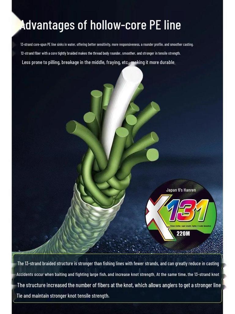 New 12+1 Strand 10m PE Line: Super Smooth, Strong, Single-Color Fishing Line for Black Bass Lure