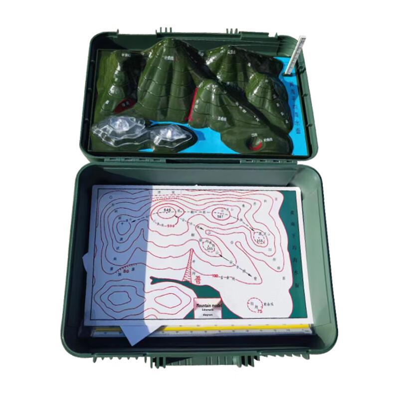 Topography Simulation Teaching Equipment Box