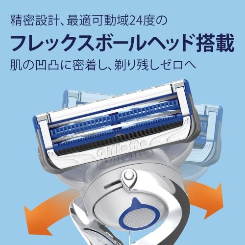 Gillette Skin Guard 4 Replacement Blades