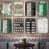Gewinnende Pokerhand-Ranglisten-Tabelle Poster Vintage Blechschild Metallschild Dekorative Plakette für Pub Bar Man Cave Club Wanddekoration