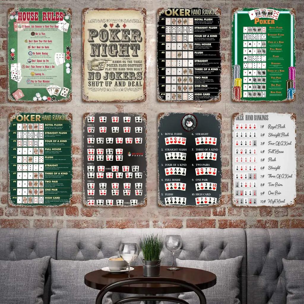 Gewinnende Pokerhand-Ranglisten-Tabelle Poster Vintage Blechschild Metallschild Dekorative Plakette für Pub Bar Man Cave Club Wanddekoration