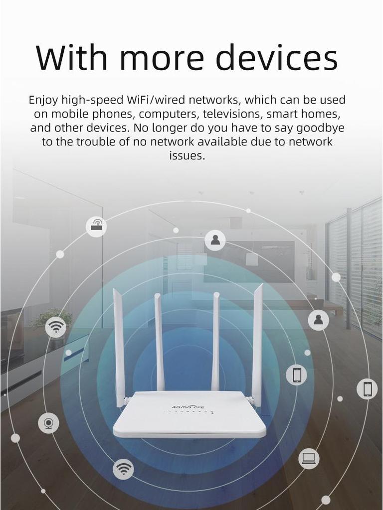 4G WiFi 6 Router with LTE SIM Support for US, Canada, Mexico, Argentina, Brazil