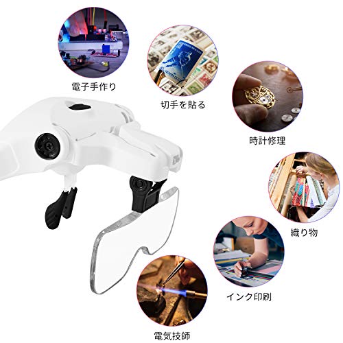 LEDGLE Head Magnifier, Eyeglasses-Style Magnifier, USB Rechargeable, with LED Light, 5 Lenses (1.0x, 1.5x, 2.0x, 2.5x, 3.5x), Dual-Use Magnifying Glas