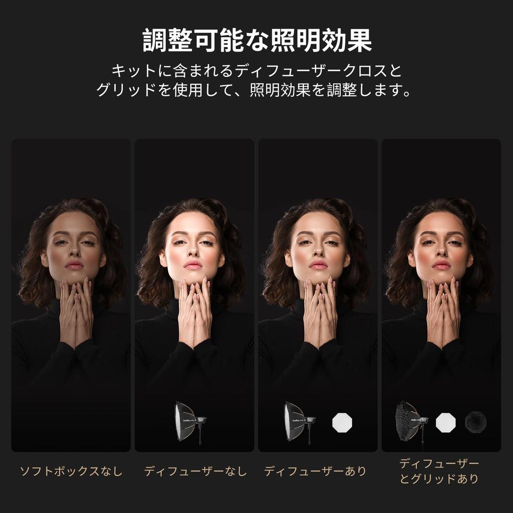 SmallRig Octagonal Softbox Quick Release Softbox with Carry Bag for Bowens Mount COB Lights for 4874 LA-O65 65cm/25.6inch