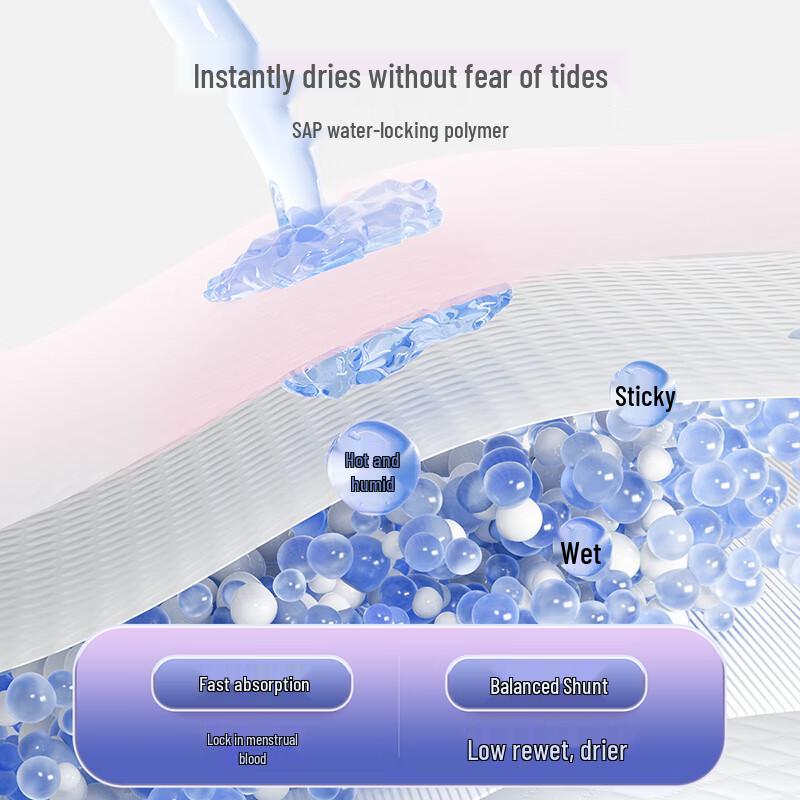 Zi Chu Disposable Overnight Maternity Underwear