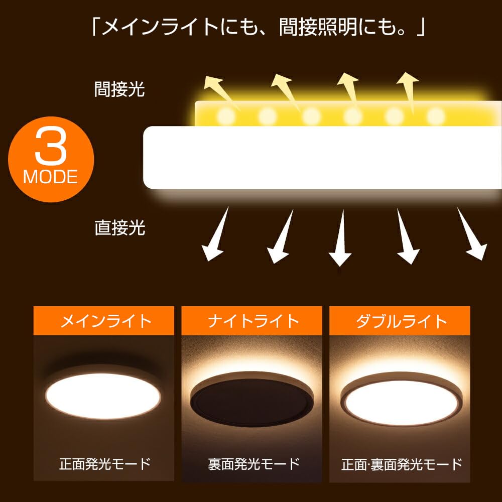 SHINPURU Stylish LED Ceiling Light, 6-tatami mat size, Dimmable, Color-Adjustable, Ambient Lighting, Electric Night Light, Remote Control, White,