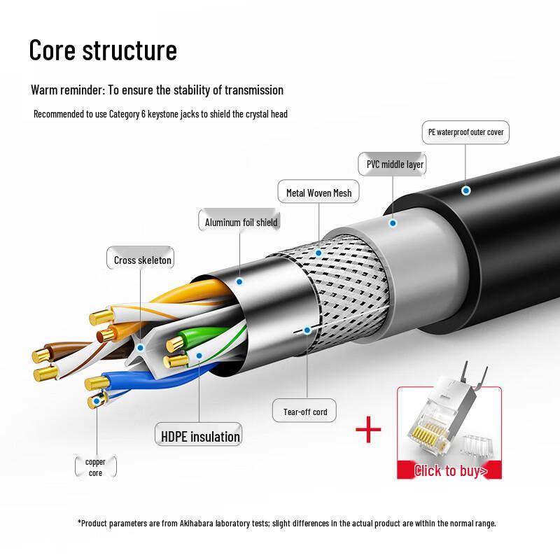 

CHOSEAL Cat6 Gigabit Outdoor Double Shielded Pure Copper Network Cable 100m 100m