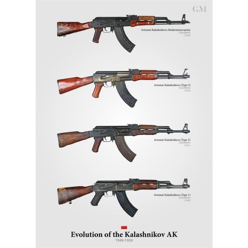 Military Firearms Gun Posters Prints HD Wall Art Canvas Painting Gun Pictures Mural for Modern Living Room Home Decoration Gift