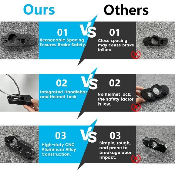 Мотоциклетные замки Противоугонный замок на руль Модернизированный замок для шлема с — фото 4