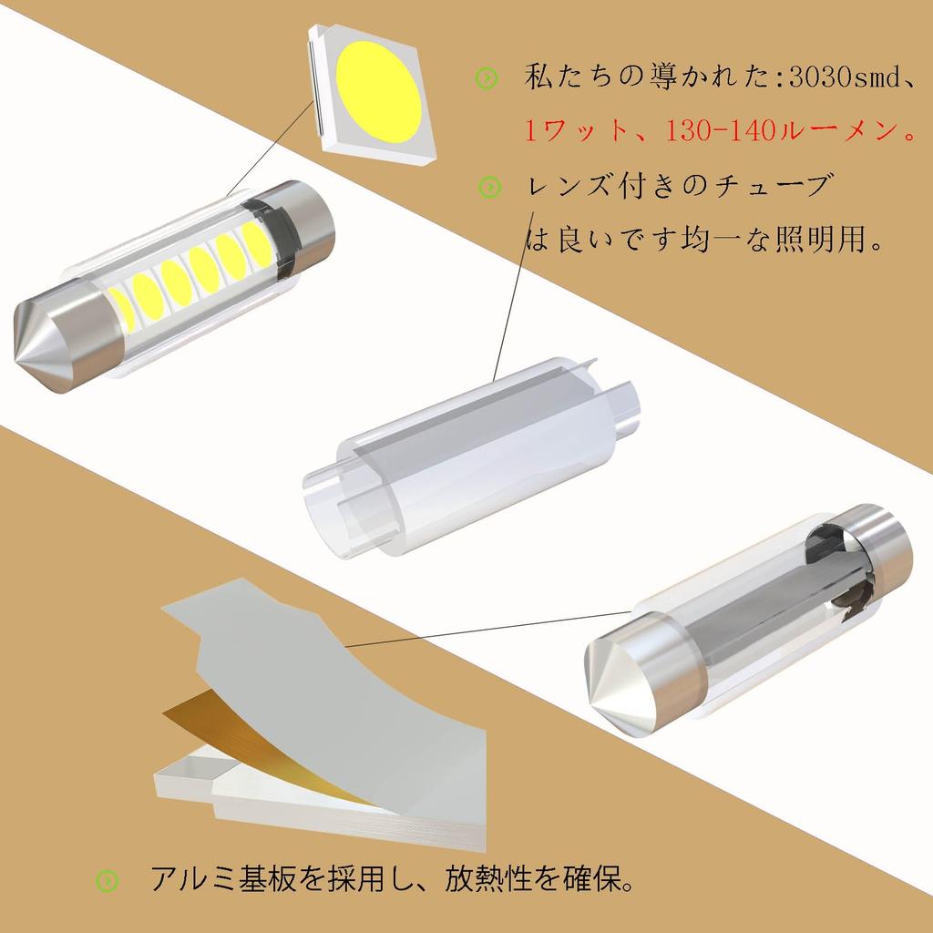 WiseShine DC 12V 6418 6411 LED Super Bright 6000K White