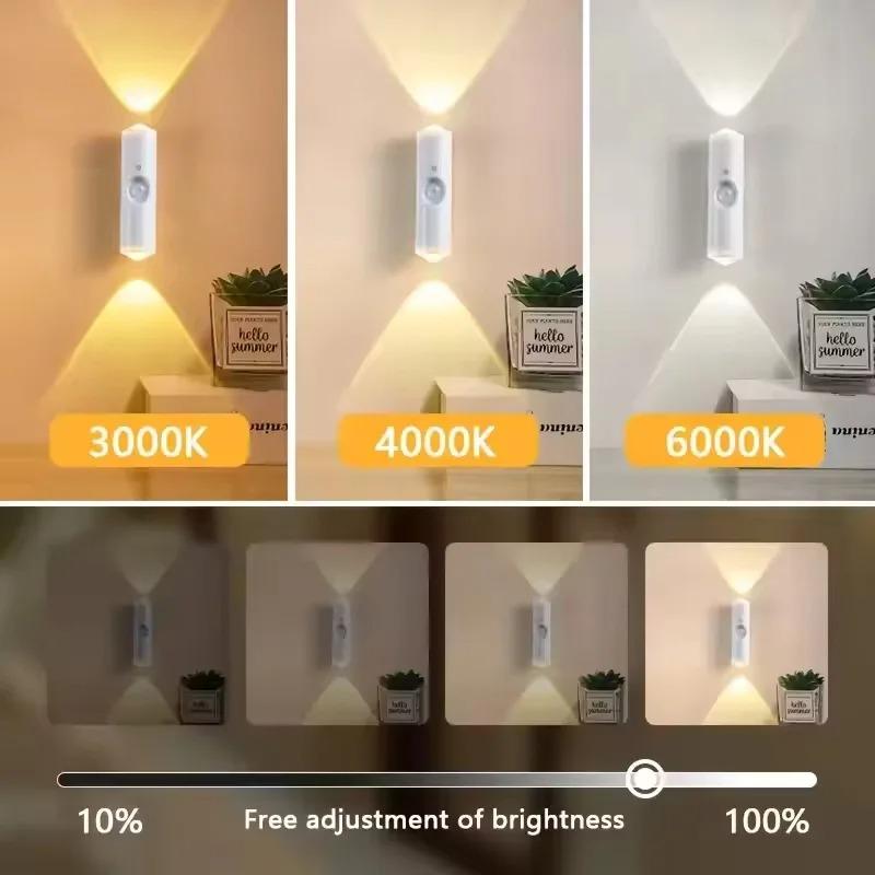RGB Motion Sensor LED Night Light Double Head Rechargeable Magnetic Wall Lamp for Stair Hallway Cabinet Closet Wardrobe